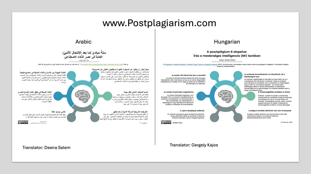 Postplagiarism Infographic Now Available in Arabic and Hungarian